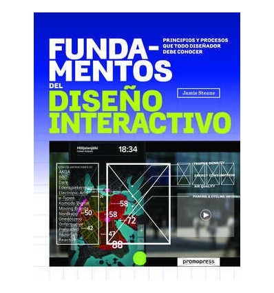 FUNDAMENTOS DEL DISEÑO INTERACTIVO