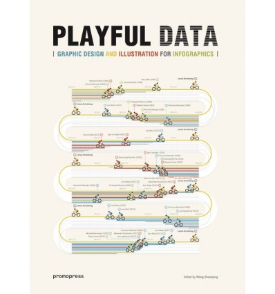 PLAYFUL DATA