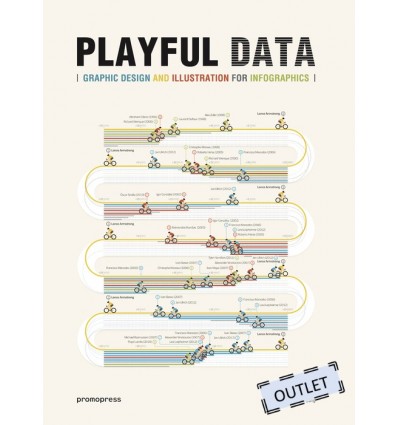 PLAYFUL DATA